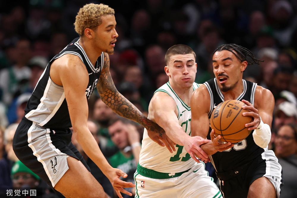 NBA歷史